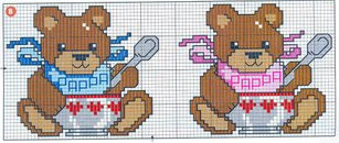 Schema punto croce Ursos comendo